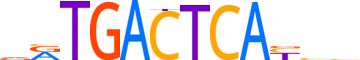 FOSL2.H12CORE.0.P.B reverse-complement motif logo (FOSL2 gene, FOSL2_HUMAN protein)