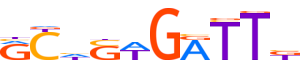 GFI1.H12CORE.0.PSM.A motif logo (GFI1 gene, GFI1_HUMAN protein)