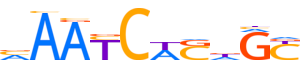 GFI1.H12CORE.0.PSM.A reverse-complement motif logo (GFI1 gene, GFI1_HUMAN protein)