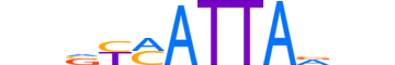 HXA6.H12CORE.0.SM.B reverse-complement motif logo (HOXA6 gene, HXA6_HUMAN protein)