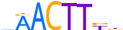 MYT1L.H12CORE.0.P.C reverse-complement motif logo (MYT1L gene, MYT1L_HUMAN protein)