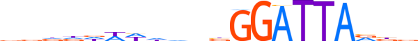 PITX3.H12CORE.1.S.B motif logo (PITX3 gene, PITX3_HUMAN protein)