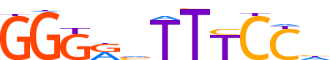 RELB.H12CORE.0.P.B motif logo (RELB gene, RELB_HUMAN protein)