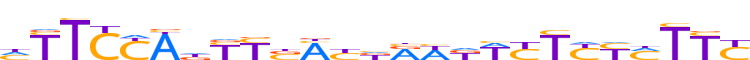 ZFP82.H12CORE.0.P.C motif logo (ZFP82 gene, ZFP82_HUMAN protein)