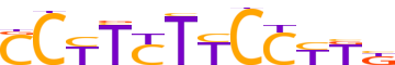 ZN124.H12CORE.0.P.C motif logo (ZNF124 gene, ZN124_HUMAN protein)