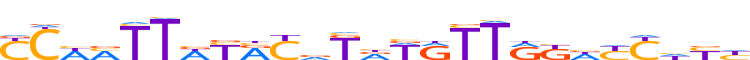 ZN133.H12CORE.0.P.B reverse-complement motif logo (ZNF133 gene, ZN133_HUMAN protein)