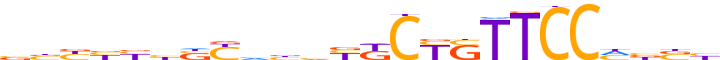 ZN189.H12CORE.1.P.B motif logo (ZNF189 gene, ZN189_HUMAN protein)