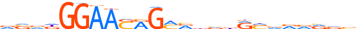 ZN189.H12CORE.1.P.B reverse-complement motif logo (ZNF189 gene, ZN189_HUMAN protein)