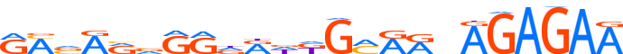 ZN823.H12CORE.0.P.C motif logo (ZNF823 gene, ZN823_HUMAN protein)