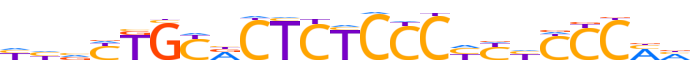 ZN880.H12CORE.0.P.C motif logo (ZNF880 gene, ZN880_HUMAN protein)