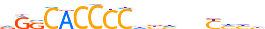 ZNF28.H12CORE.0.P.C reverse-complement motif logo (ZNF28 gene, ZNF28_HUMAN protein)