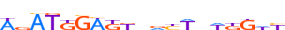 CUX1.H12CORE.2.P.C motif logo (CUX1 gene, CUX1_HUMAN protein)