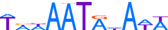 HMGA1.H12INVITRO.0.P.D motif logo (HMGA1 gene, HMGA1_HUMAN protein)