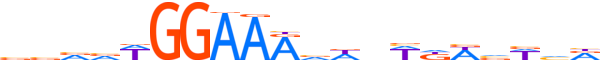 NFAC2.H12INVITRO.0.P.B motif logo (NFATC2 gene, NFAC2_HUMAN protein)