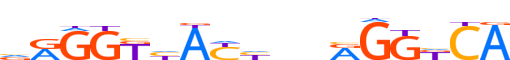 NR1H3.H12INVITRO.0.P.D motif logo (NR1H3 gene, NR1H3_HUMAN protein)