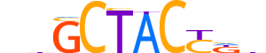 OSR2.H12INVITRO.0.PSM.A motif logo (OSR2 gene, OSR2_HUMAN protein)