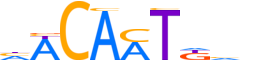 SOX7.H12INVITRO.0.PS.A reverse-complement motif logo (SOX7 gene, SOX7_HUMAN protein)