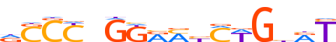 ZF64B.H12INVITRO.0.P.D motif logo (ZFP64 gene, ZF64B_HUMAN protein)