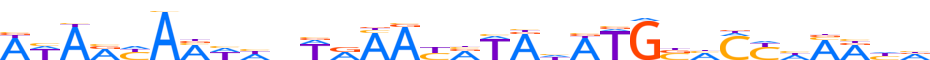 ZN879.H12INVITRO.0.P.D reverse-complement motif logo (ZNF879 gene, ZN879_HUMAN protein)