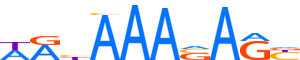 ZNF35.H12INVITRO.1.P.D motif logo (ZNF35 gene, ZNF35_HUMAN protein)