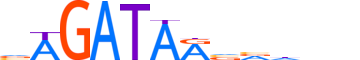 GATA3.H12INVIVO.0.PS.A motif logo (GATA3 gene, GATA3_HUMAN protein)