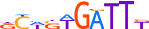 GFI1.H12INVIVO.0.PSM.A motif logo (GFI1 gene, GFI1_HUMAN protein)
