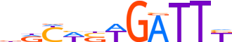 GFI1B.H12INVIVO.0.PSM.A motif logo (GFI1B gene, GFI1B_HUMAN protein)