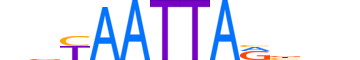 HME1.H12INVIVO.0.PSM.A motif logo (EN1 gene, HME1_HUMAN protein)