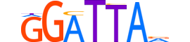 PITX3.H12INVIVO.0.SM.D motif logo (PITX3 gene, PITX3_HUMAN protein)