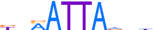 PROP1.H12INVIVO.1.P.C reverse-complement motif logo (PROP1 gene, PROP1_HUMAN protein)