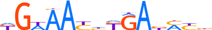 SIX1.H12INVIVO.0.P.B motif logo (SIX1 gene, SIX1_HUMAN protein)