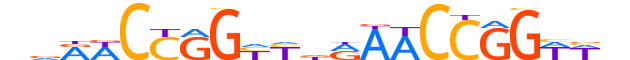 TFCP2.H12INVIVO.1.SM.D motif logo (TFCP2 gene, TFCP2_HUMAN protein)