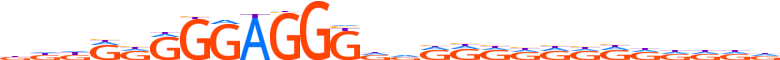 ZN281.H12INVIVO.1.SM.B motif logo (ZNF281 gene, ZN281_HUMAN protein)