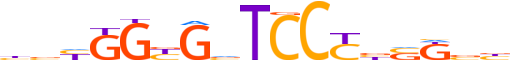 ZN674.H12INVIVO.0.P.C motif logo (ZNF674 gene, ZN674_HUMAN protein)