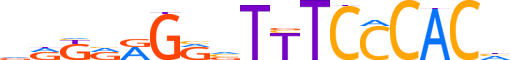 ZN75D.H12INVIVO.0.P.B reverse-complement motif logo (ZNF75D gene, ZN75D_HUMAN protein)