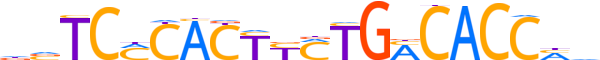 ZN789.H12INVIVO.0.P.C motif logo (ZNF789 gene, ZN789_HUMAN protein)